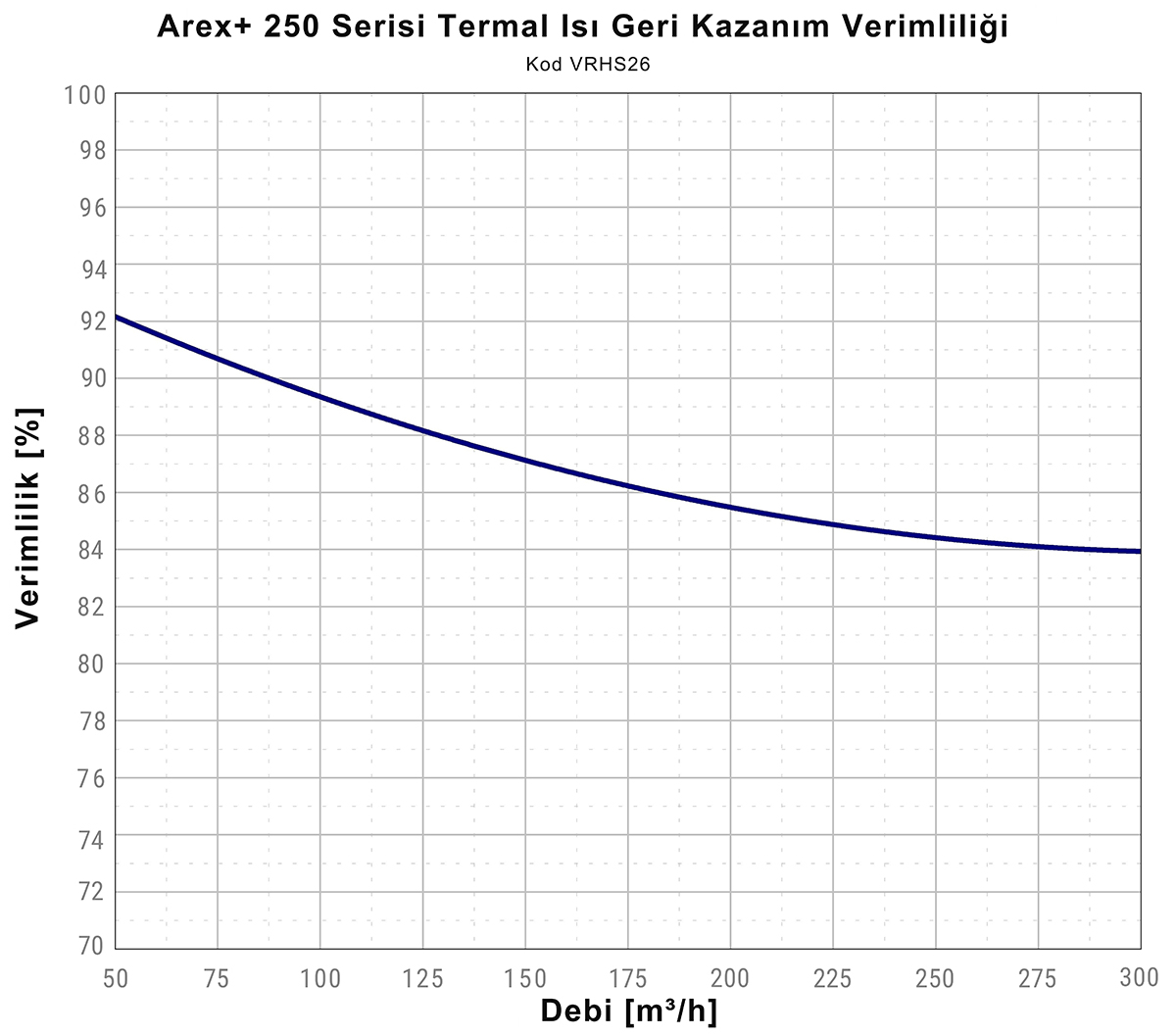 PREVALENZA_AREX_250_ORIZZ_rendition1_eng